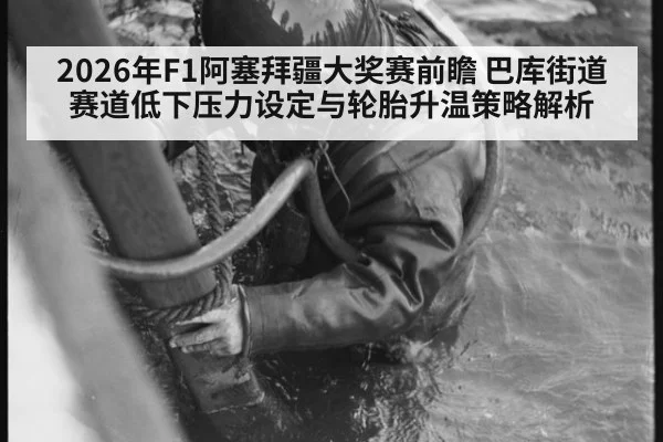 2026年F1阿塞拜疆大奖赛前瞻 巴库街道赛道低下压力设定与轮胎升温策略解析